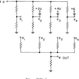 Fig.  XX-6