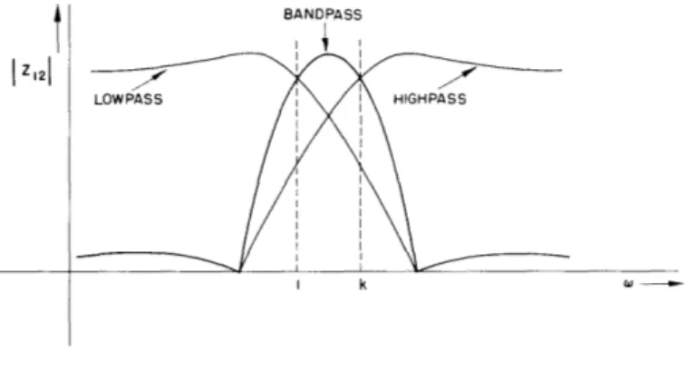 Fig.  XX-10