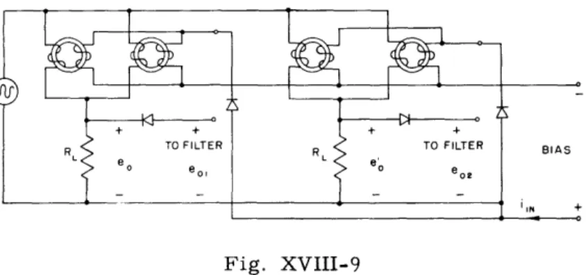 Fig.  XVIII-9