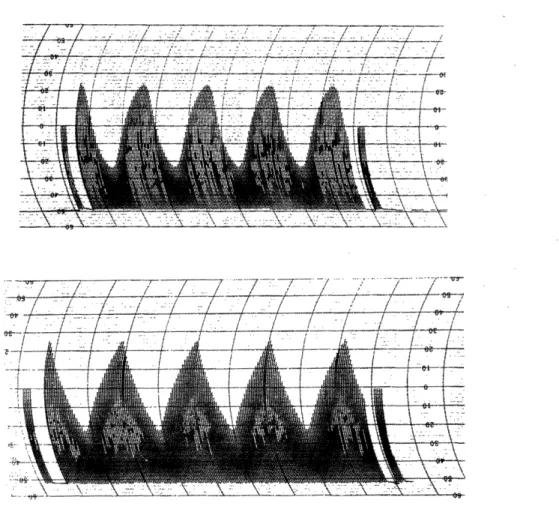 Figure  17c  is  the  crosscorrelation  of  these  simultaneous  recordings  from  opposite sides  of  the  head