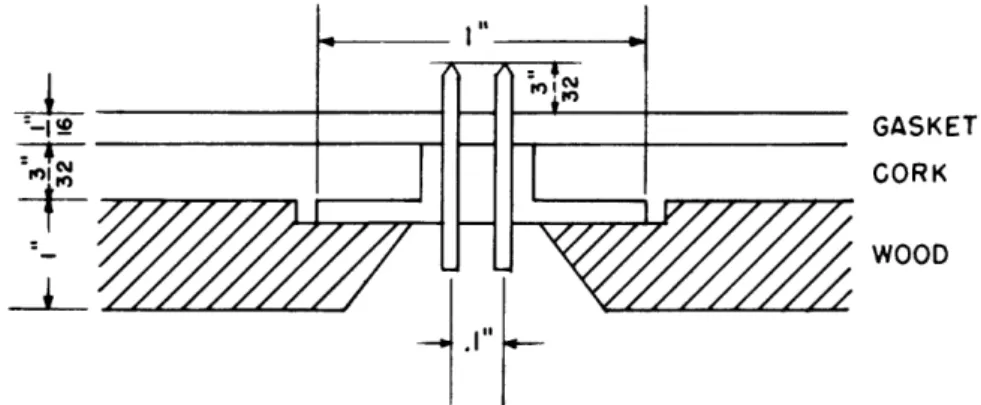 Fig.  8  A  cross  section  of  the  voltage  probes.