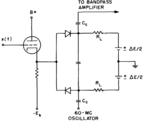 Fig.  11.  Shunt-diode  level  selector. Fig.  12.  Series-diode  level  selector.
