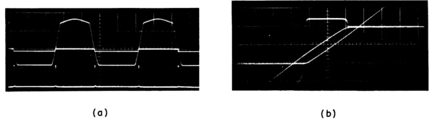 Fig.  15.  Waveforms  of  level-selector  circuit  (taken  at  points  A  and  B  of  Fig