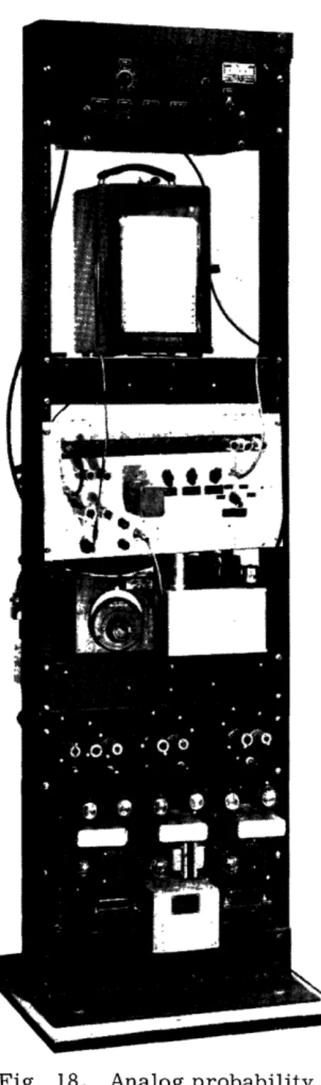 Fig.  18.  Analog  probability density  analyzer.