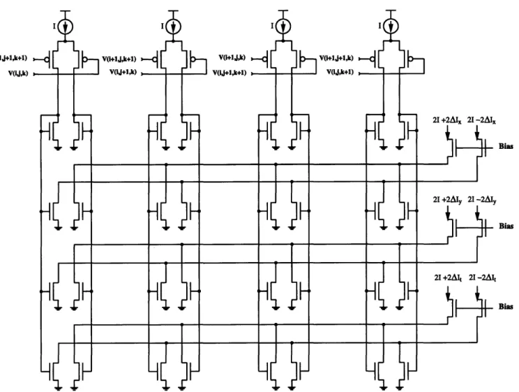 FIGURE  3-29:  Using  transconductors  and  mirrors  to generate  the  first  centered  difference  ap- ap-proximations  to the  image  gradients.