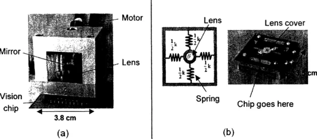 Figure 1.1: (a)  Photograph of mechanical  device  producing circular scanning, (b)  drawing and photograph of mechanical  device  producing scanning  powered  by environmental vibrations
