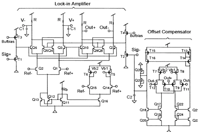 Figure 2.13: Transistor  level circuit  of the final offset-compensated  demodulator: