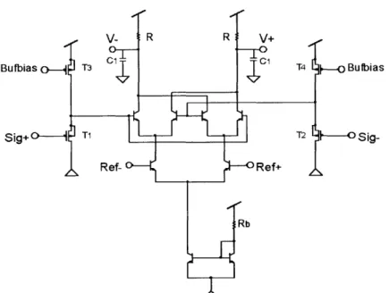 Figure  2.7: Transistor level  implementation  of the demodulator  (multiplier)  block  used in figure  2.4