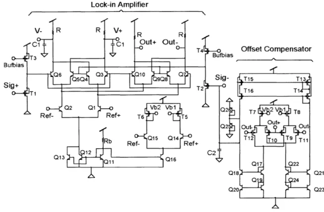 Figure 2.13:  Transistor level  circuit of the final  offset-compensated  demodulator: