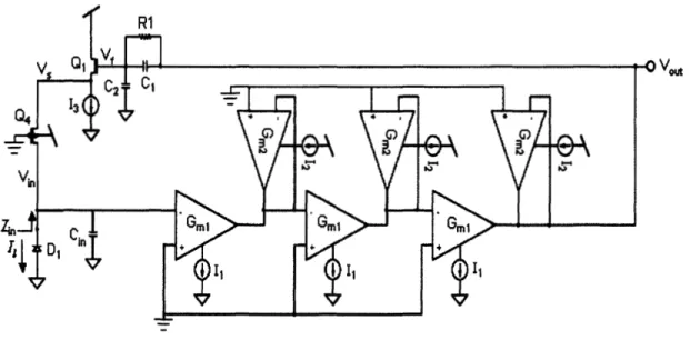 Figure 2.15: A simplified circuit representation of our distributed automatic-gain-  controlled photoreceptor for the purpose of signal and noise analysis