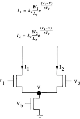 Figure 3.1:  Differential  Pair