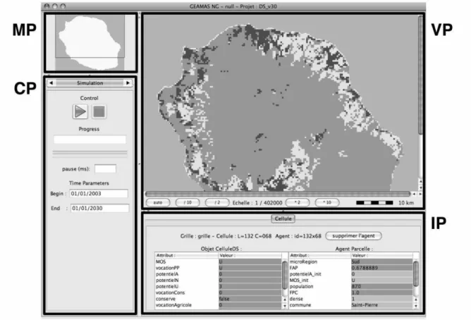 Figure 5: The interface of the land-use simulation model is composed of 4 panels. 