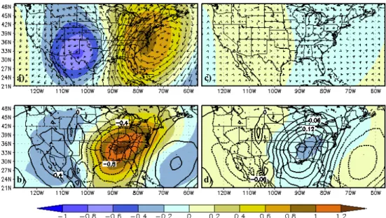 Figure 5. Composite fields as standardized anomalies over the South-Central United States for (a) 500-hpa geopotential height (shaded, Z500) and the vertical integral atmospheric vapor flux vector of the extreme cases (375); (b) 500-hpa vertical motion (co