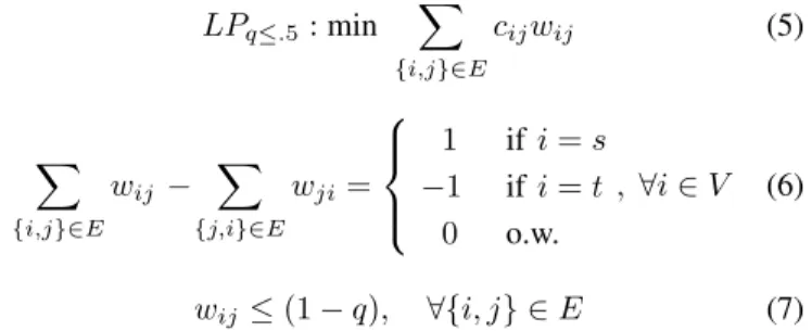 Fig. 4: Two-node network with link costs