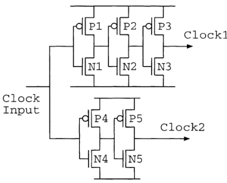 Figure  2-6:  Independent  balancing  of NFETs  and  PFETS