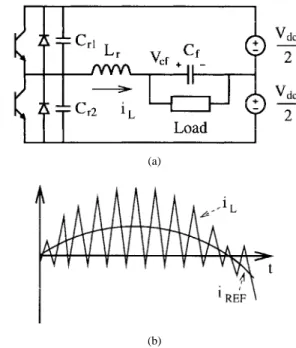Fig. 2. Output inductor energy storage requirement as a function of ripple ratio, k: