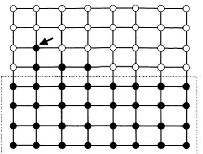 Figure  1-2:  An  efficient  dynamic  curing  policy  for  the  grid  graph  would  allocate  all curing  resources  to  the top-right  infected  node.