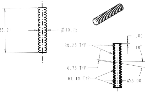 Figure 10:  Initial tension bellows  design.