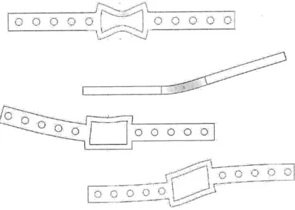 Figure  2-2:  Variations  Modes  of  Plate  Deformation  [22]