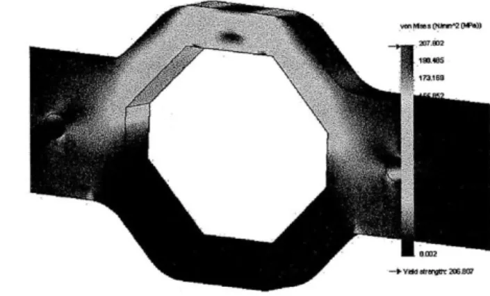 Figure  2-7:  FEA  Distributed  Load  Results