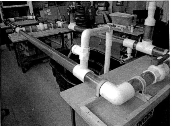 Figure  4-1:  Test  loop  in  the  lab  consisting  mostly  of  100mm  ID  pipe  sections