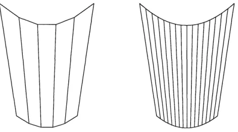 Figure  4-5:  A  Surface  with  Folds  and  a  Developable  Surface