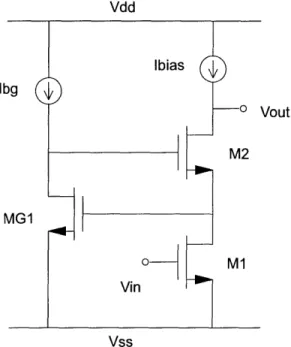 Figure  4-6:  Single  transistor  gain  enhancement  scheme