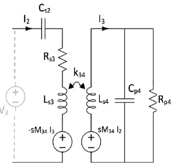 Figure 12. Coupled resonator model focused around second  transformer 