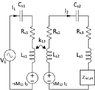 Figure 13. Coupled resonator model focused around first  transformer  