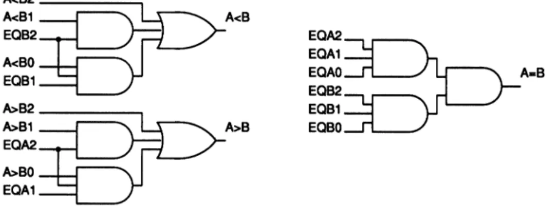 FIGURE 9 Alternate comparator final stage.