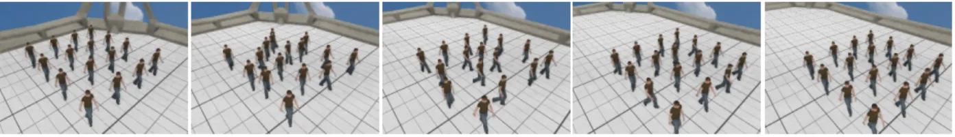 Figure 5: Self-organized reordering of a crowd with 16 characters. Control dynamics affects direction, distance and gait phase