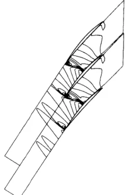 Figure  4.11:  Mach  contours  for  DFVLR  blade,  M  - 1.023,  contour  interval  0.051.51.0CPO0.50.0 EST  53R  C23410- 10s8080170920610MISESV  1.01