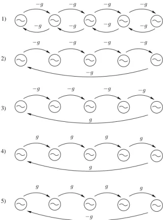 Fig. 8 reports the phase variables simulated with the phase- phase-domain model (8) for Setting 1) which corresponds to a bidirectional open chain