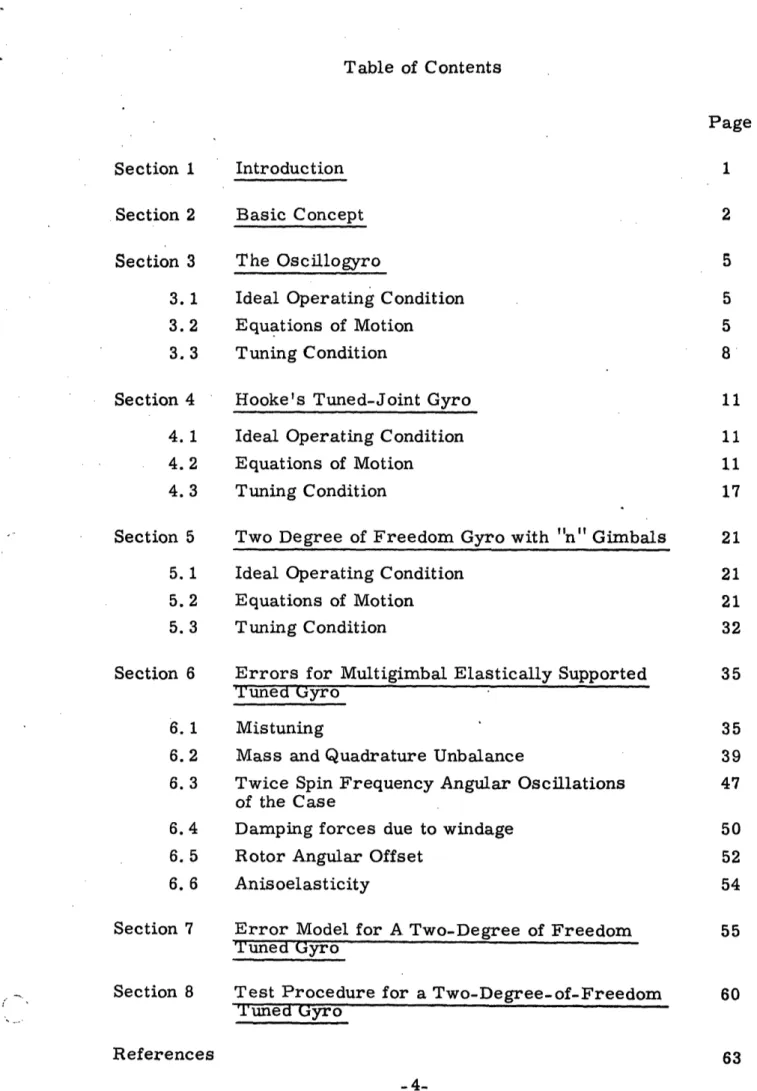 Table  of Contents Page Introduction Basic  Concept The  Oscillogyro 3.  1 3.  2 3.  3 Section  4