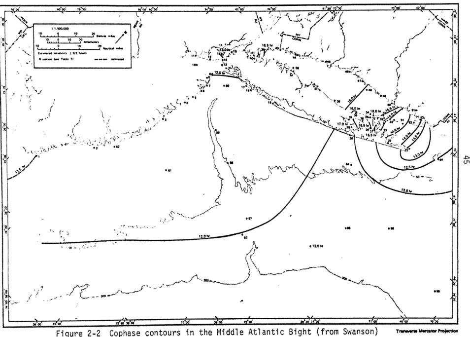 Figure  2-2  Cophase contours  in  the Middle  Atlantic  Bight  (from Swanson)