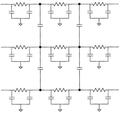 Figure  2-12:  Segment  of complete  cross-talk  model  for  both  noise  and delay is felt