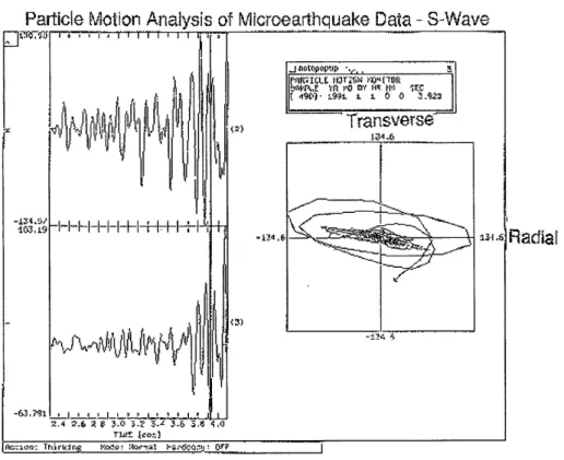 Figure 5-2  Particle Motion  Analysis  of Microearthquake  Data  - Radial vs.  Transverse - S-wave  (The  P-wave  trace  is  also  shown  in this figure) Particle  Motion  Analysis  of  Microearthquake  Data  - Surface  Wave?