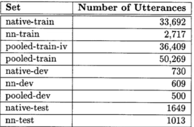 Table  2-3:  Number  of utterances  in the  training,  development,  and  test  sets.  The  abbrevia- abbrevia-tions  used in  this  table  are:  nn =  non-native;  dev  =  development;  iv  =  in-vocabulary