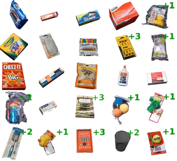 Fig. 2. Items used during the APC competition. Row-by-row starting from the top-left: Oreo cookies, spark-plug, whiteboard eraser, coffee stirrers, rubber ducky, crayola crayons, outlet protectors, sharpies, set of screwdrivers, safety glasses, Cheez-It cr