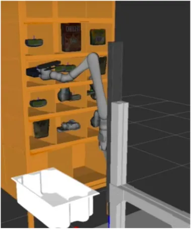 Fig. 10. Team PickNick’s system modeled in the MoveIt! framework [19]