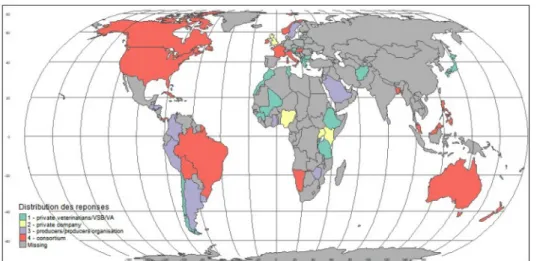 Fig 4. Geographic distribution of the different types of private partners involved in the PPPs described by public respondents.
