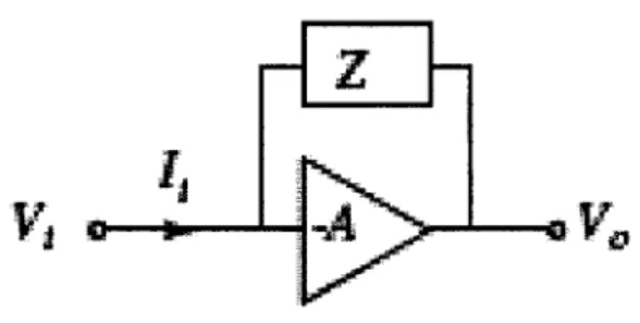 Figure 4  Diagram for describing  the Miller Effect