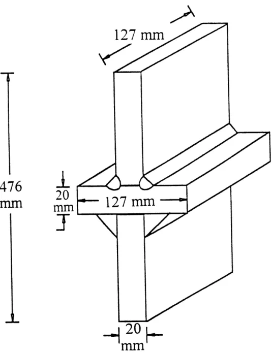 Figure  2:  Tensile  Test Specimen  (Wilcox,  1995)