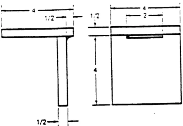 Fig.  5.48-  Method  of rupturing specimen- specimen-tacker  qualification