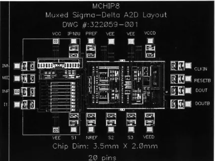 Figure  2-8:  Layout  of the  test  chip