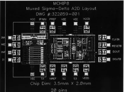 Figure  2-8:  Layout  of the  test  chip