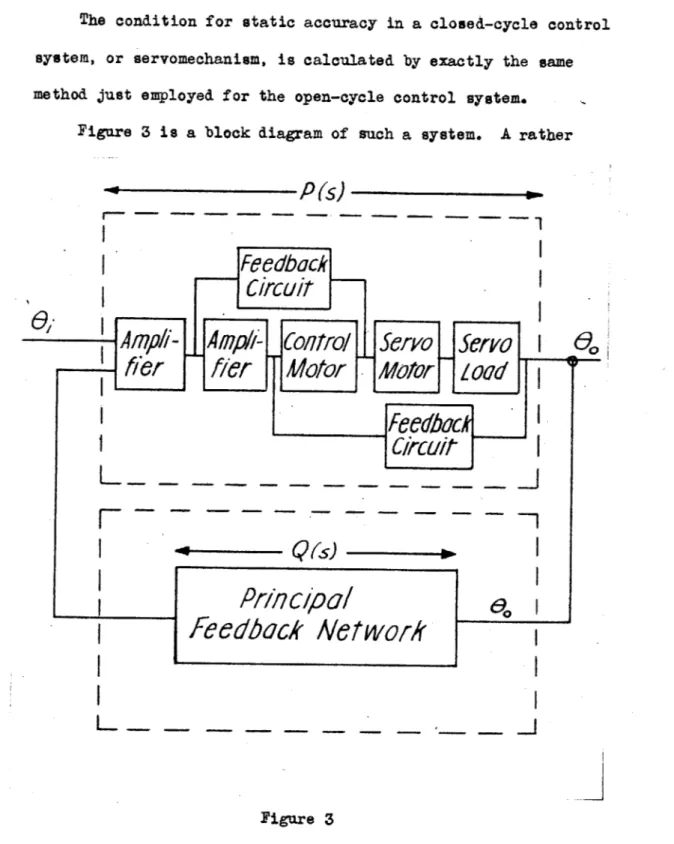 Figure  3  is  a  block  diagram  of  such  a  system.  A  rather