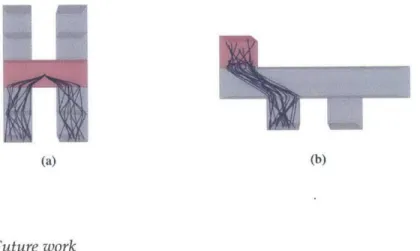 Figure  lo  presents  two  examples.  The  load  traces  illustrate  that  the weight  of  the  middle  block  in  the  H  structure  is  supported  equally by  the  two  columns,  whereas  the weight  of  the  top  block in the  right structure  is  suppo