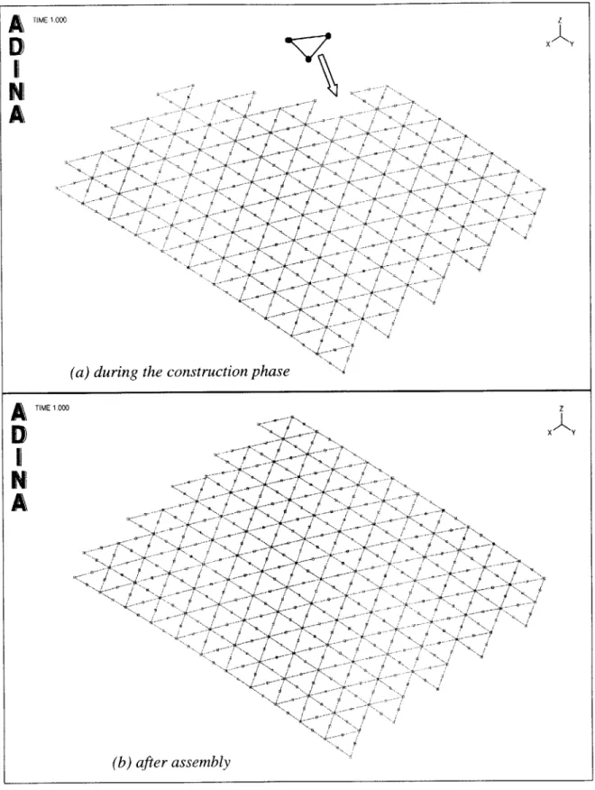 Figure  2.2:  Large space  truss model  in  ADINA