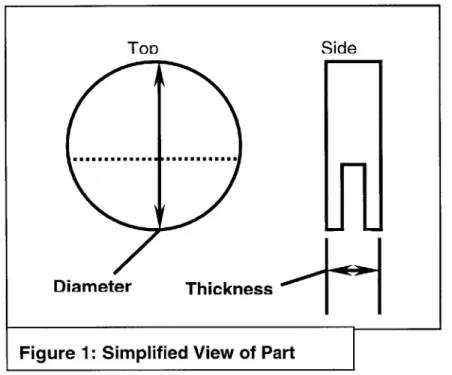 Figure  1:  Simplified View  of Part 1.1  Description of the  Part